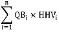 La somme des produits de QBi par HHVi pour chaque type de combustible de biomasse «&nbsp;i&nbsp;» 