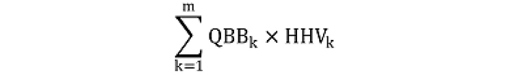 La somme des produits de QBBk par HHVk pour chaque type de combustible de biomasse «&nbsp;k&nbsp;»