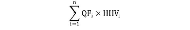 La somme des produits de QFi par HHVi pour chaque type de combustible fossile «&nbsp;i&nbsp;»