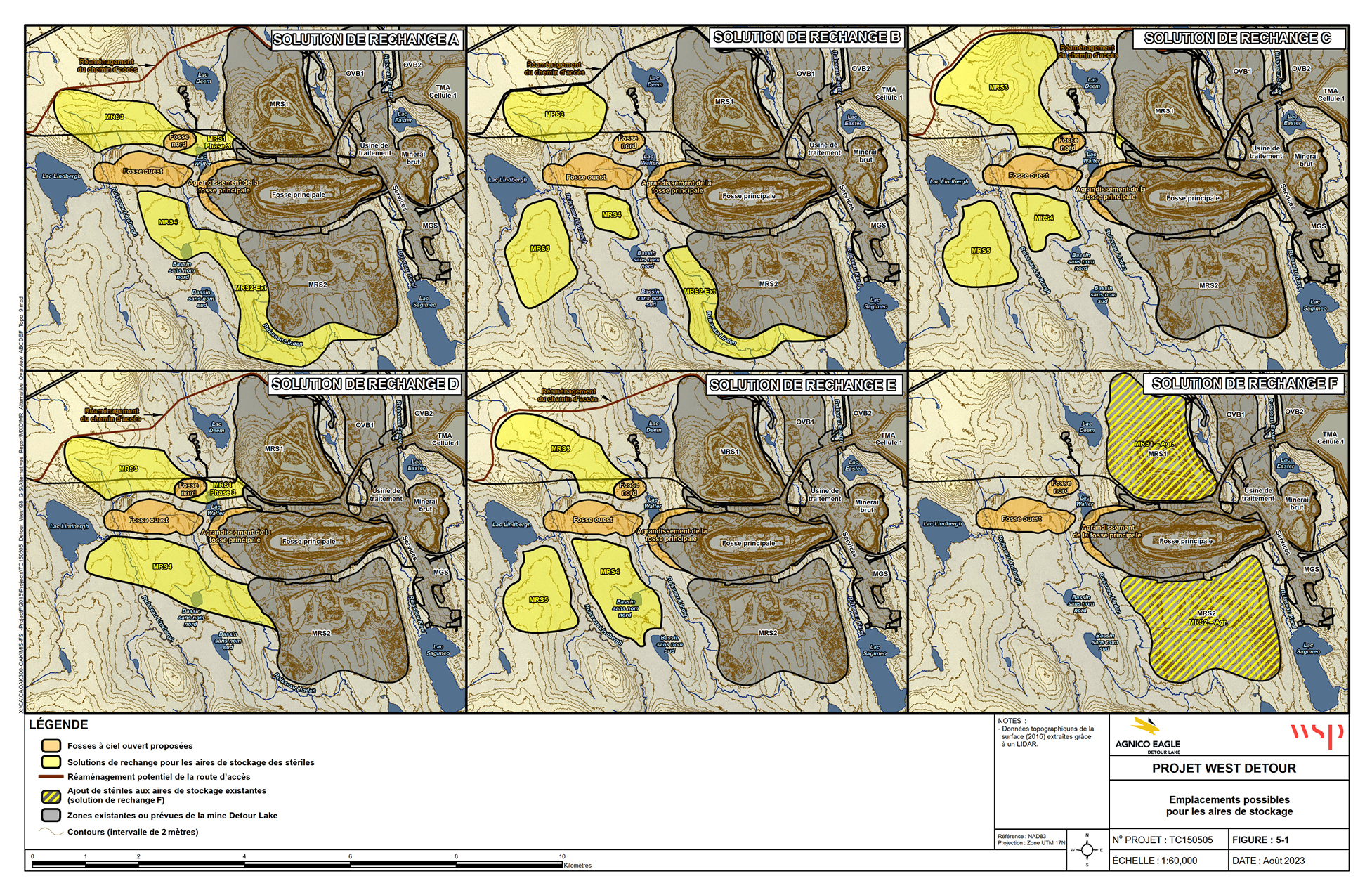 Figure&nbsp;3&nbsp;: Solutions de rechange possibles aux piles de stockage de stériles non acidogènes  – Version textuelle en dessous de l'image