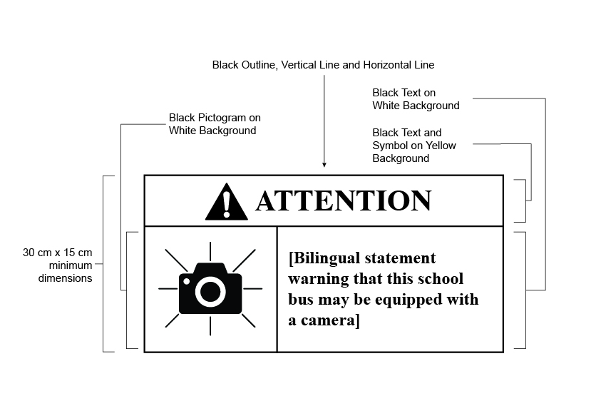 Figure 1 – Text version below the image