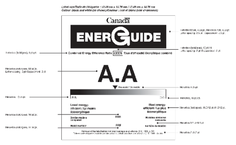SCHEDULE 4 (continued) – Text version below the image